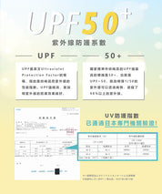 UV CUT! Japanese style mid-length slim sun protection jacket